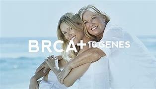 test-brca16-genes
