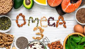 test-indice-omega-3